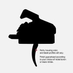 RISE Frankenstein Performance Triggers